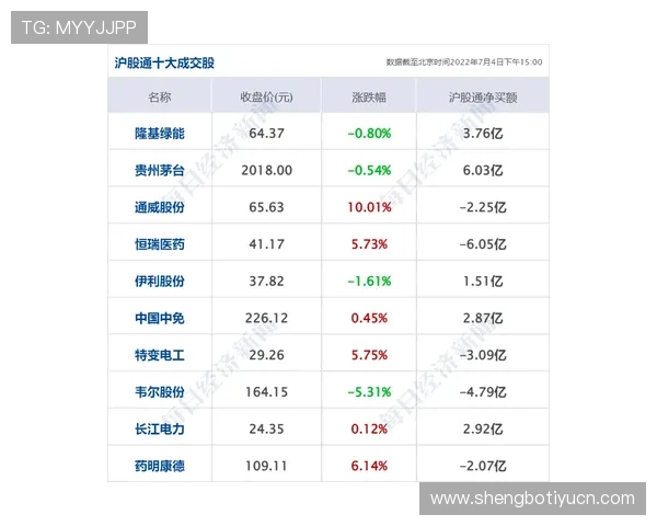 OD体育滚球盘如何选择最佳投注策略实现稳健盈利的实用指南
