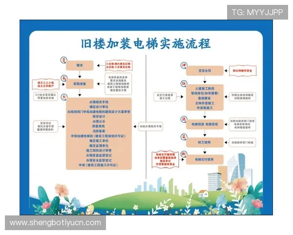 专业足球博彩网排行榜2026年度最受欢迎的正规平台推荐及注册流程详解
