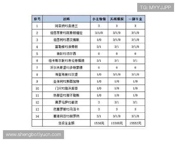 贝博体育投注技巧与策略分享提升你的中奖率实现更高的投注收益