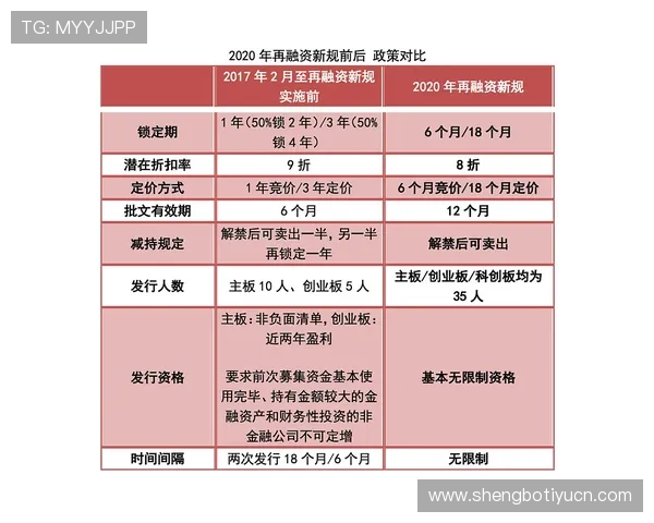 优质买球网站网址大全,助你轻松找到正规合法的投注平台保障资金安全 优质买球网站网址大全,助你轻松找到正规合法的投注平台保障资金安全