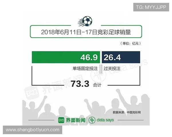 中国足彩官网竞彩中心首页查询世界杯比赛结果与球队排名详细分析 中国足彩官网竞彩中心首页查询世界杯比赛结果与球队排名详细分析